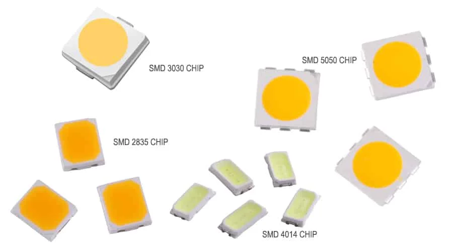 حزم LED من نوع SMD