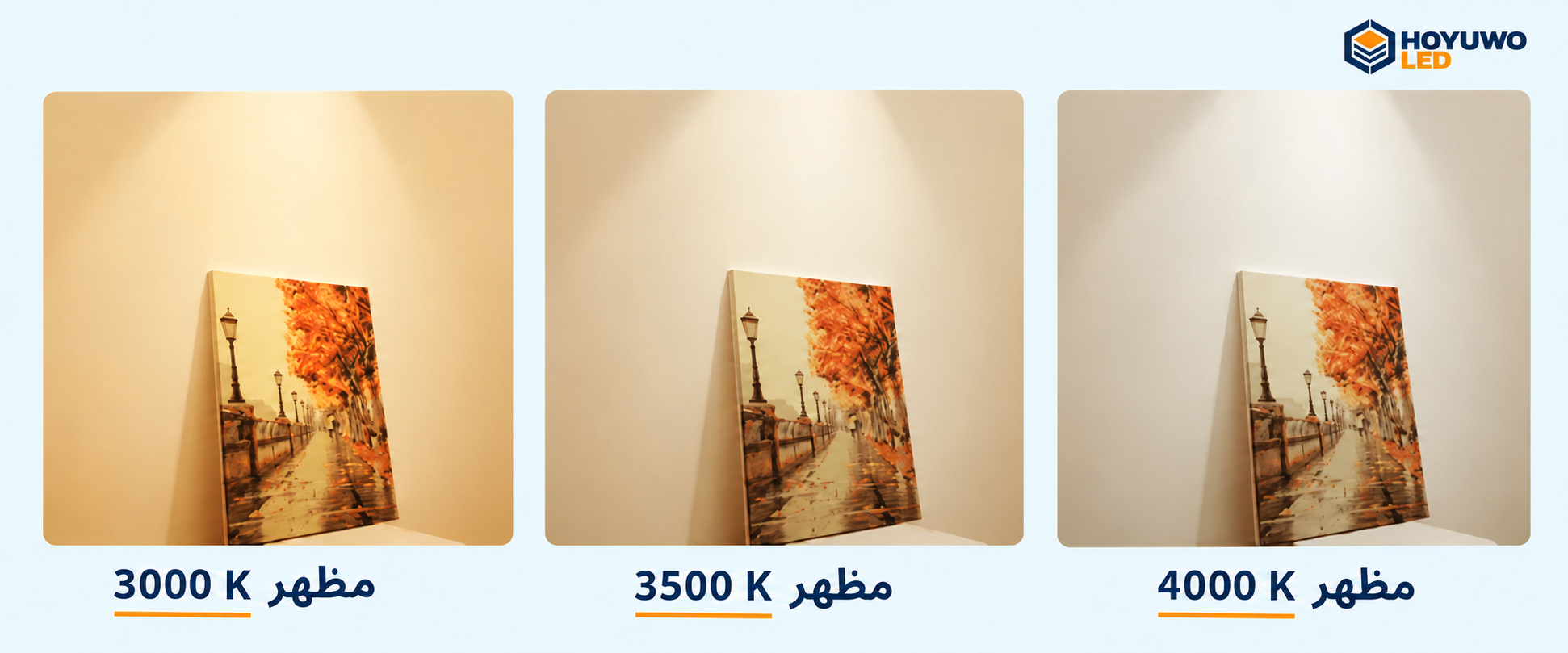 مقارنة 3000 K و 4000 K