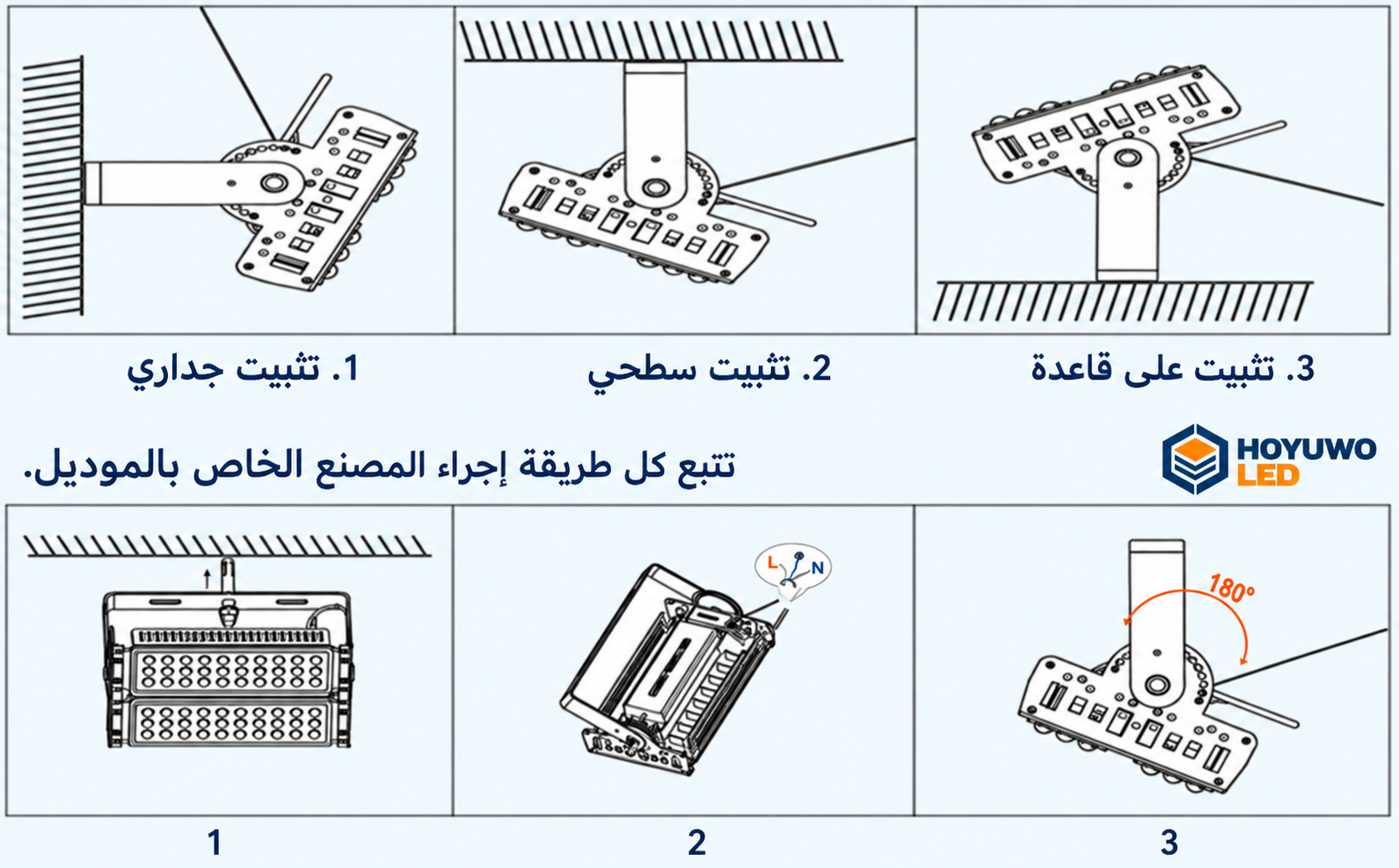 رسم تركيب كشاف خارجي على الجدار والسطح والقاعدة